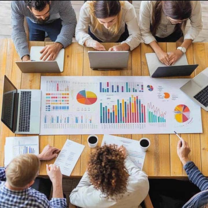 competitive analysis