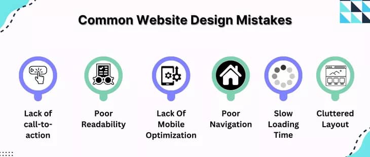 Common Website Design Mistakes - Bozng