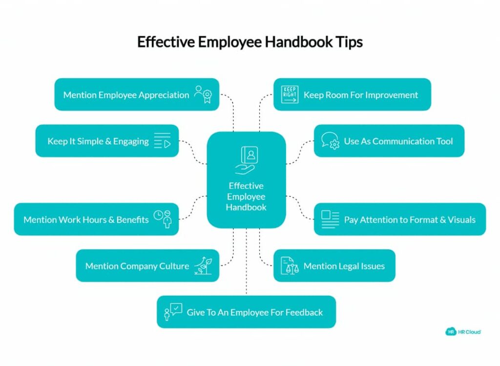 Effectvie Employee Handbook Tips - Bozng