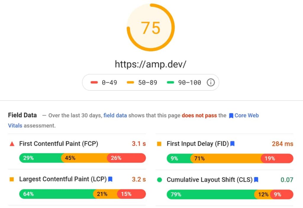 Google Metric for measuring user experience - Bozng