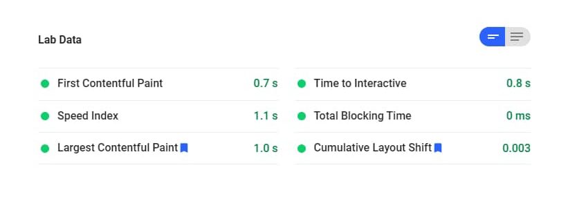 Google page speed insight - Bozng