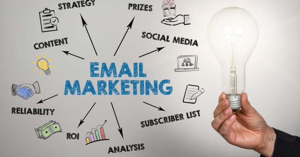 What is Email Marketing - Bozng
