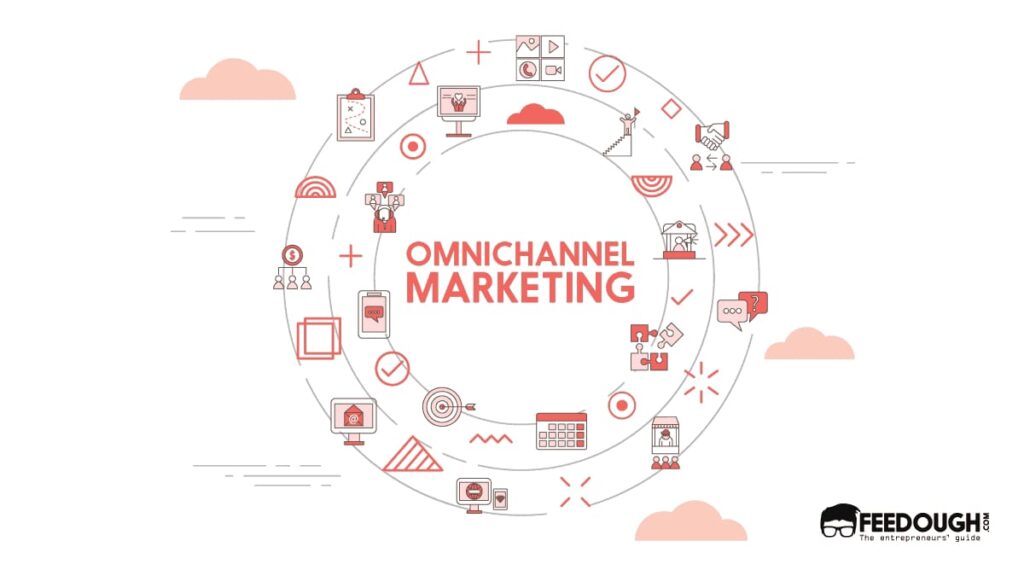 Omnichannel Marketing - Bozng