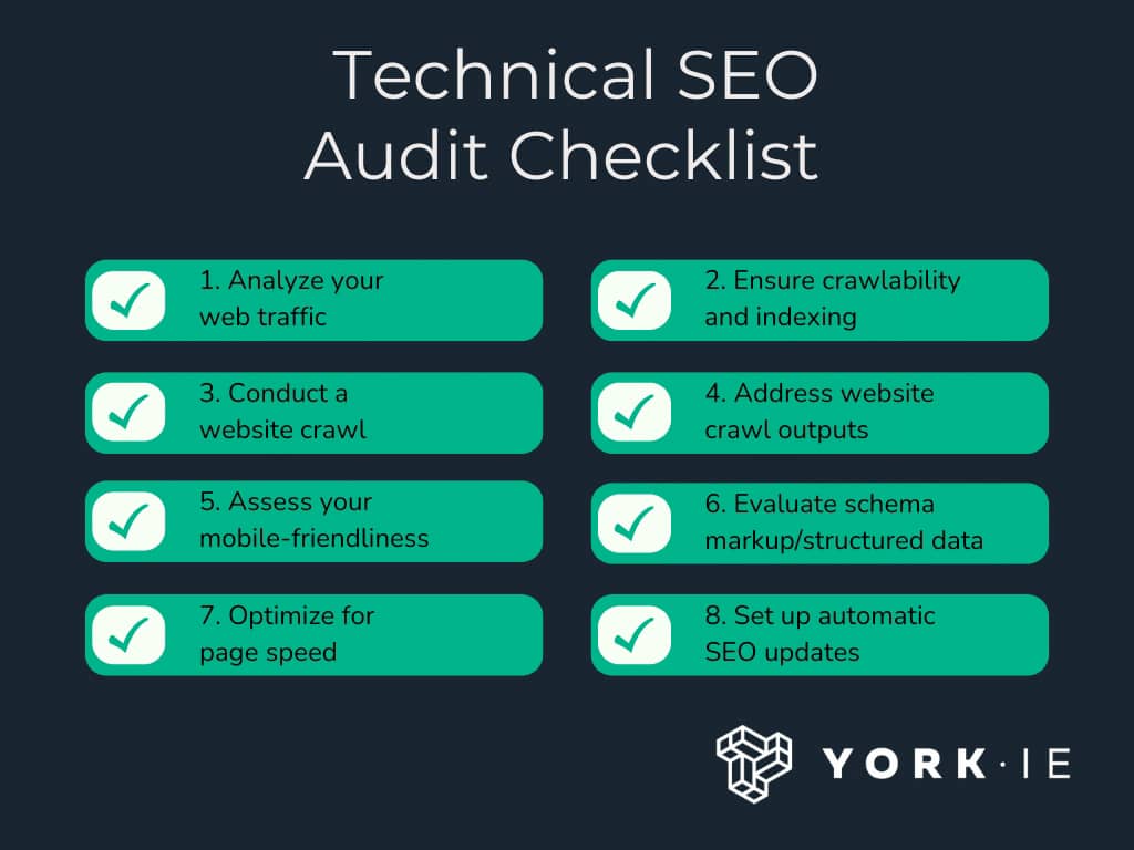 Technical SEO Audit