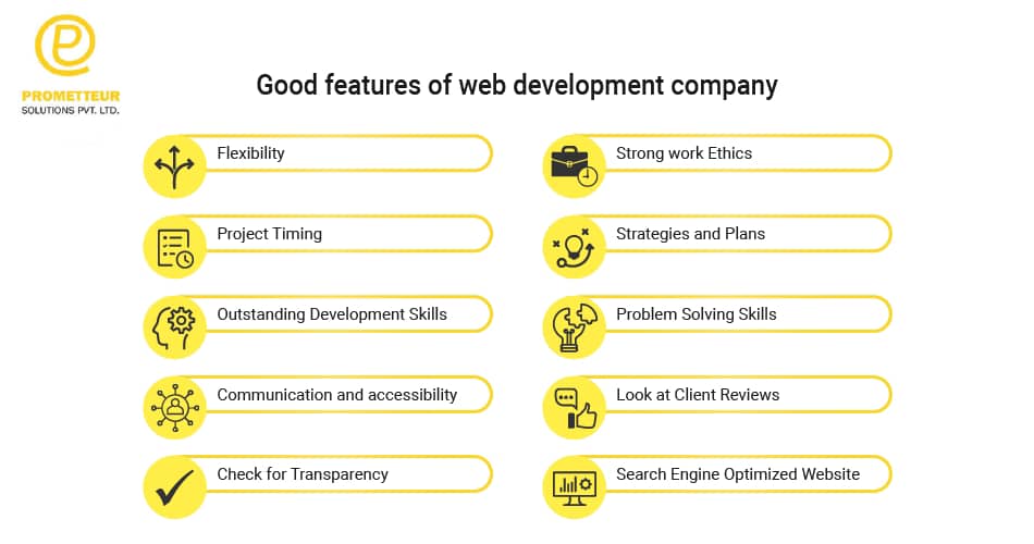 Features of a web development company - Bozng