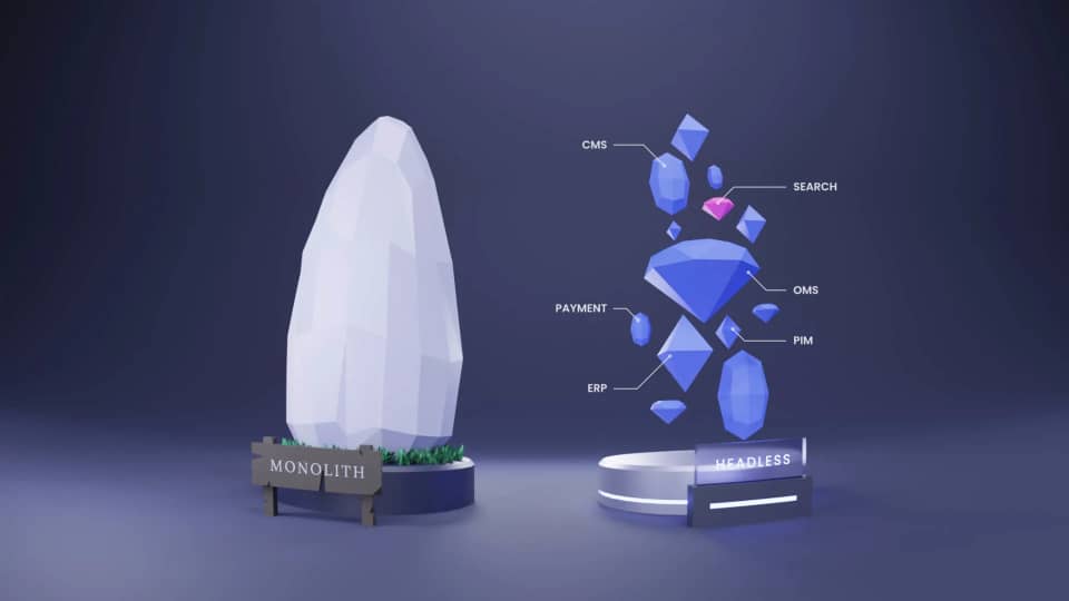 Monolithic, headless, or composable architecture? - Bozng