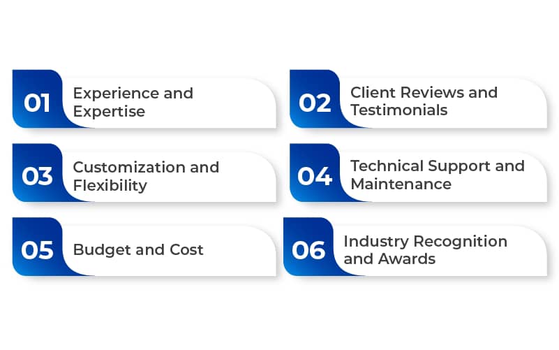 Web Development Companies in USA - Bozng