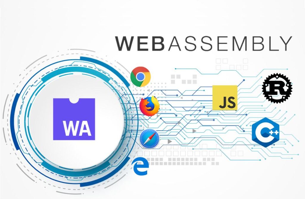 WebAssembly - Bozng